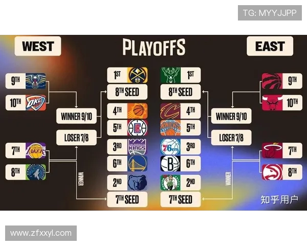 NBA季后赛第四场比赛直播信息汇总