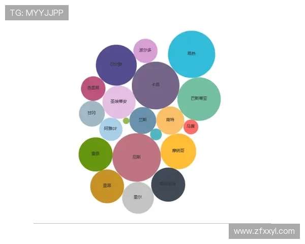 一支英超球队一年的盈利大致是多少？